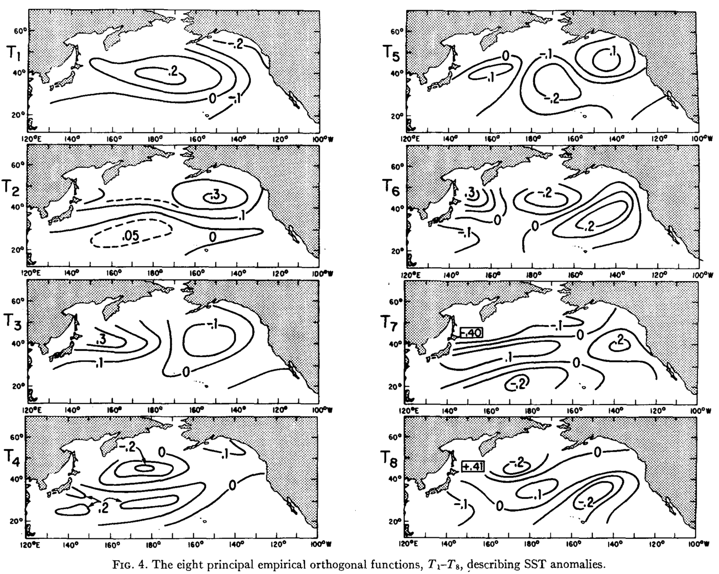 images/PCA_PDO_All.png