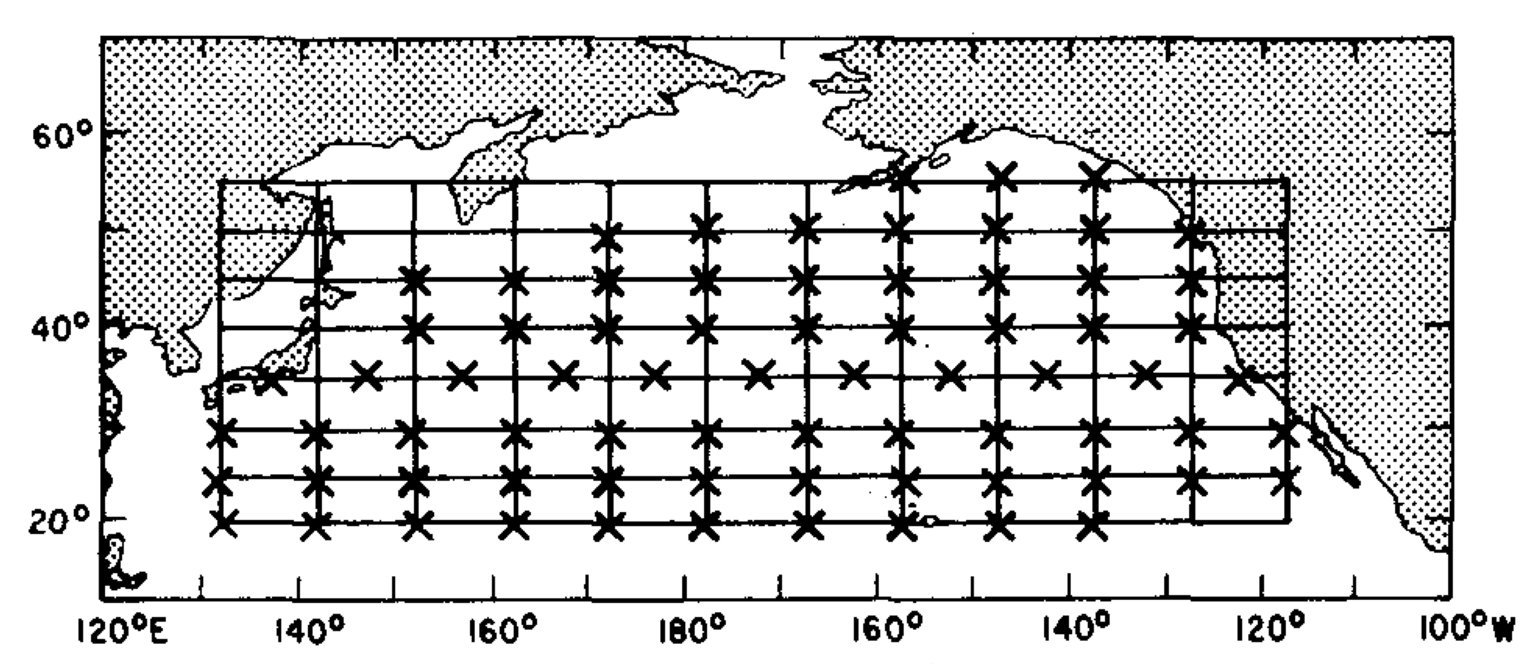 images/PCA_PDO_Bins.png