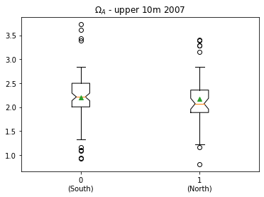 _images/week07c_generalized_linear_model_23_1.png