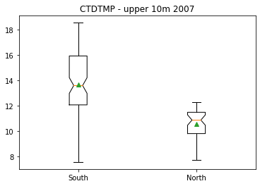 _images/week07c_generalized_linear_model_36_1.png