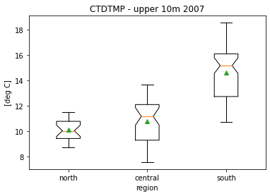 _images/week07c_generalized_linear_model_44_1.png