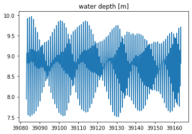 _images/week10b-lobo-spectral_6_1.png