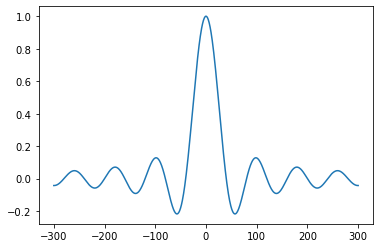 _images/week11a-lobo-spectral-part2_26_1.png